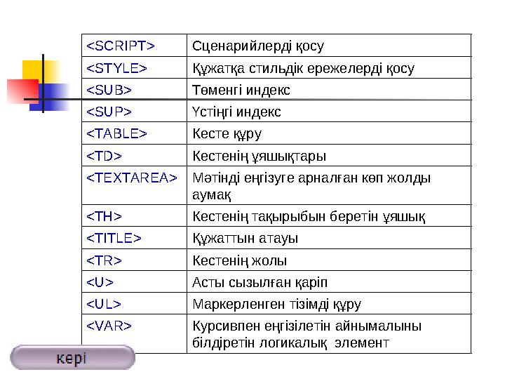 <SCRIPT> Сценарийлерді қосу <STYLE> Құжатқа стильдік ережелерді қосу <SUB> Төменгі индекс <SUP> Үстіңгі индекс <TABLE> Кесте құр