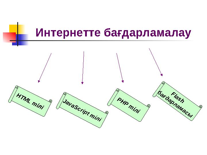 Интернетте бағдарламалау JavaS crip t т іл і H T M L т іл і P H P т іл і Flash б ағд арл ам асы