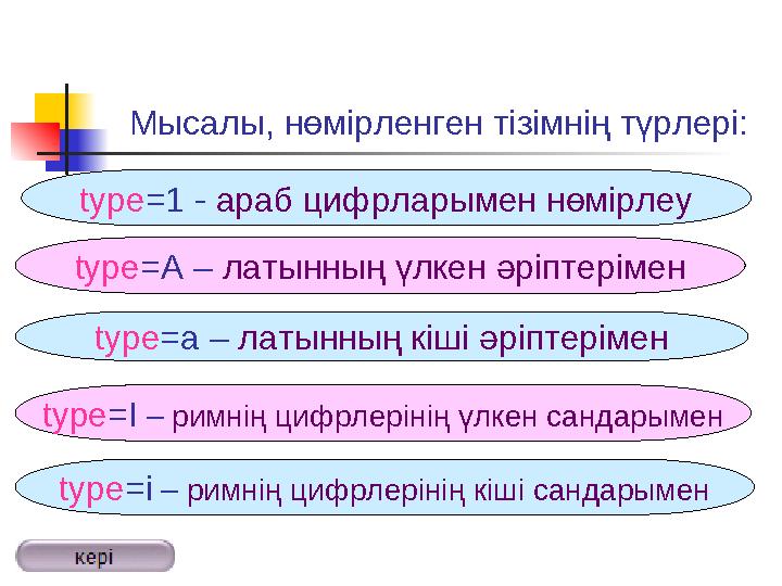 type = 1 - араб цифрларымен нөмірлеу type = А – латынның үлкен әріптерімен type = а – латынның кіші әріптерімен type = І –