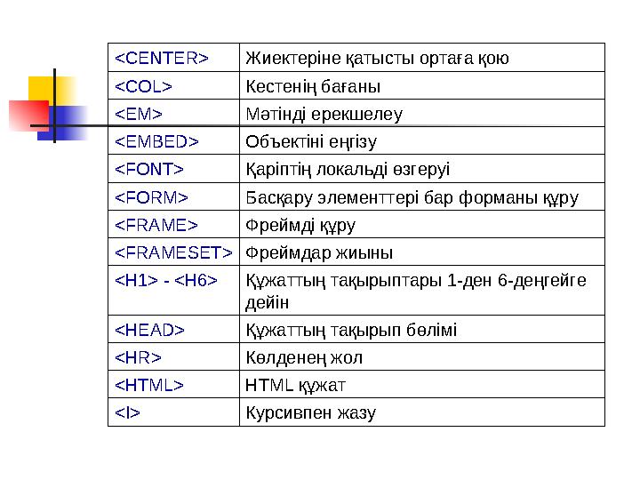 <CENTER> Жиектеріне қатысты ортаға қою <COL> Кестенің бағаны <EM> Мәтінді ерекшелеу <EMBED> Объектіні еңгізу <FONT> Қаріптің лок