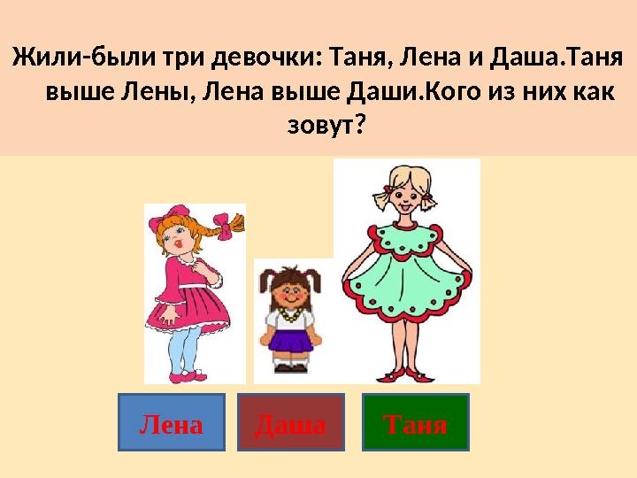 Жили-были три девочки: Таня, Лена и Даша.Таня выше Лены, Лена выше Даши.Кого из них как зовут? Лена Даша Таня