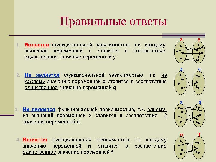 4. Является функциональной зависимостью, т.к. каждому значению переменной n ставится в соответствие единственное