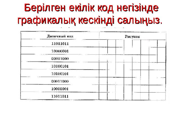 Берілген екілік код негізінде Берілген екілік код негізінде графикалық кескінді салыңыз. графикалық кескінді салыңыз.