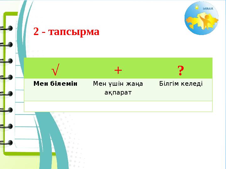 √ + ? Мен білемін Мен үшін жаңа ақпарат Білгім келеді 2 - тапсырма √ + ? Мен білемін Мен үшін жаңа ақпарат Білгім келед