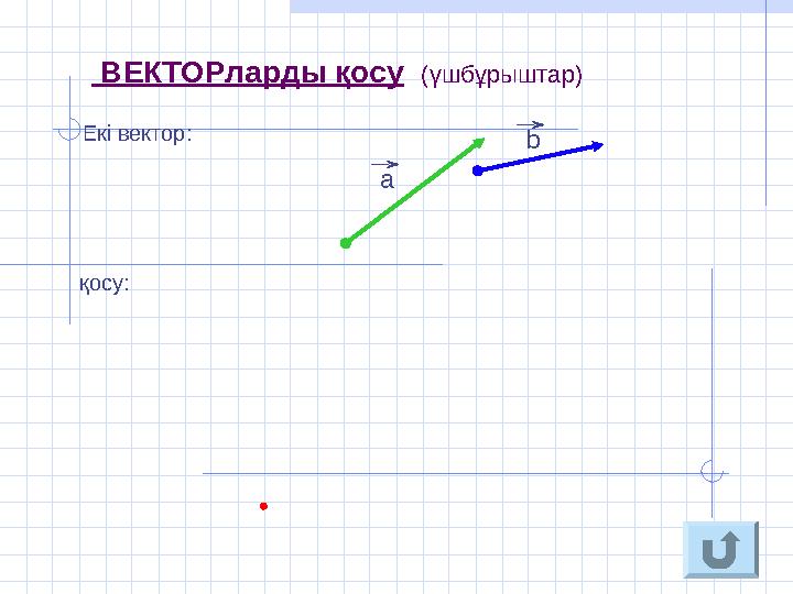 ВЕКТОРларды қосу (үшбұрыштар) а bЕкі вектор: қосу: