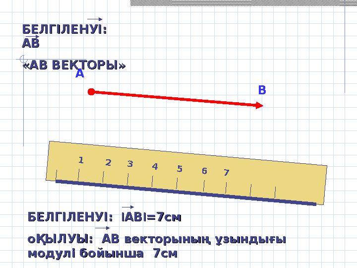 А В1 2 3 4 5 6 7БЕЛГІЛЕНУІ: БЕЛГІЛЕНУІ: АВАВ «АВ ВЕКТОРЫ»«АВ ВЕКТОРЫ» БЕЛГІЛЕНУІ: БЕЛГІЛЕНУІ: II АВАВ II =7c=7c мм оҚЫЛУЫ: