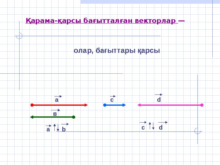 олар, бағыттары қарсыҚарама- қарсы бағытталған векторлар — а bа в с d с d
