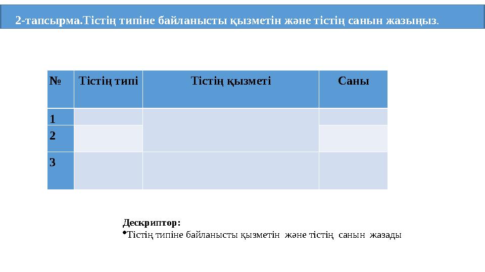 № Тістің типі Тістің қызметі Саны 1 2 3 Дескриптор:  Тістің типіне байланысты қызметін және тістің санын жазады2-тапсы