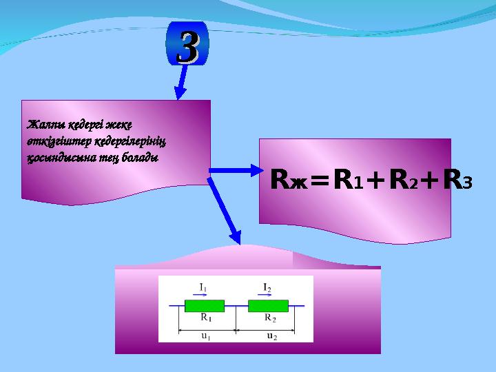 33 Жалпы кедергі жеке өткізгіштер кедергілерінің қосындысына тең болады R ж = R 1 + R 2 + R 3