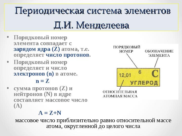 Периодическая система элементов Периодическая система элементов Д.И. МенделееваД.И. Менделеева • Порядковый номер элем
