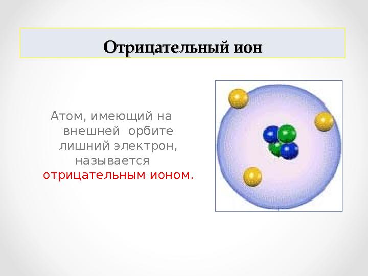 Отрицательный ионОтрицательный ион Атом, имеющий на внешней орбите лишний электрон, называется отрицательным ионом.