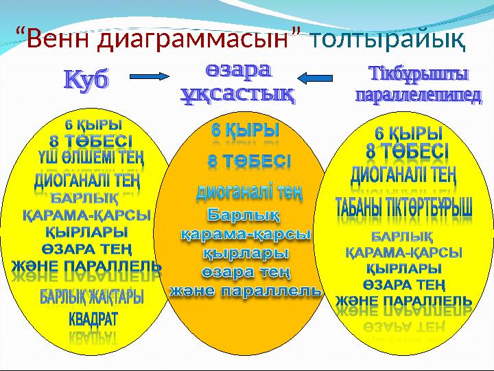 “ Венн диаграммасын” толтырайық