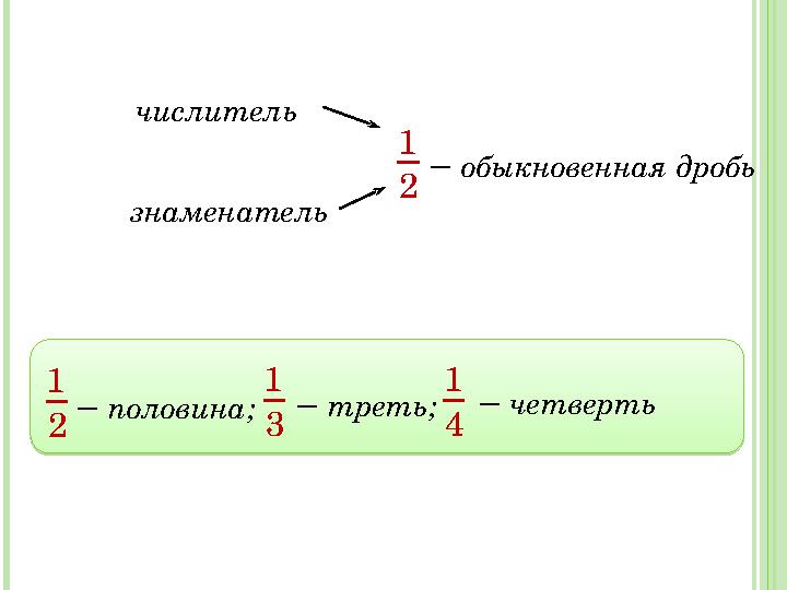 1 2 − обыкновенная дробьчислитель знаменатель 1 2 − половина; 1 3 − треть; 1 4 − четверть 14 1 2 − обыкновенная дробьчислитель знаменатель 1 2 − половина; 1 3 − треть; 1 4 − четверть 14