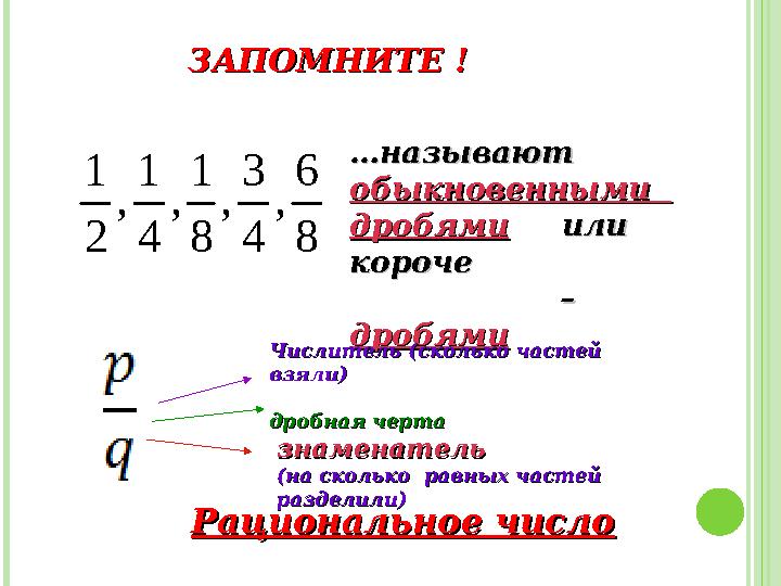 ЗАПОМНИТЕ !ЗАПОМНИТЕ !8 6 , 4 3 , 8 1 , 4 1 , 2 1 …… называют называют обыкновенными обыкнов ЗАПОМНИТЕ !ЗАПОМНИТЕ !8 6 , 4 3 , 8 1 , 4 1 , 2 1 …… называют называют обыкновенными обыкнов