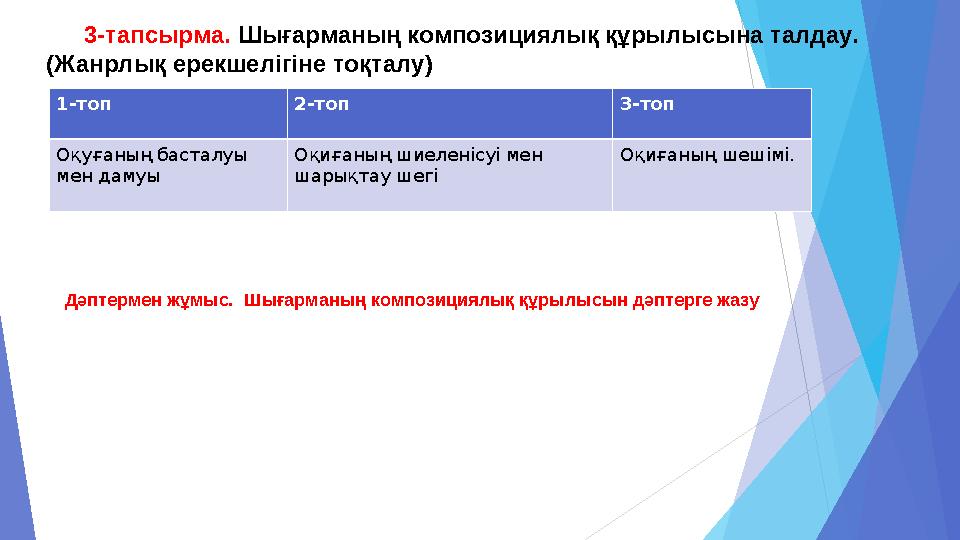 3-тапсырма. Шығарманың композициялық құрылысына талдау. (Жанрлық ерекшелігіне тоқталу)