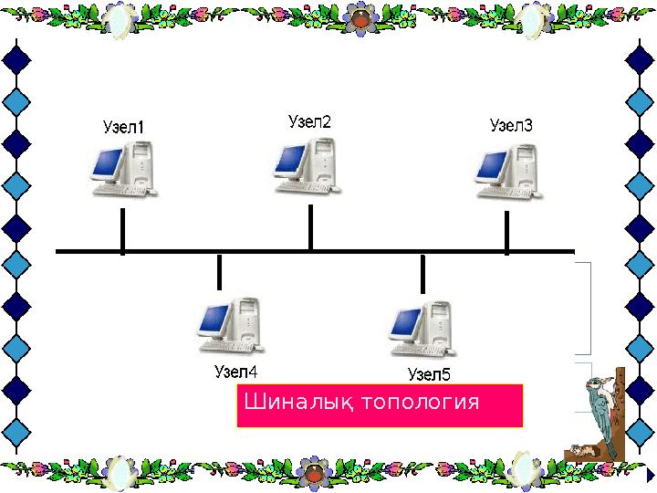 Шиналық топология