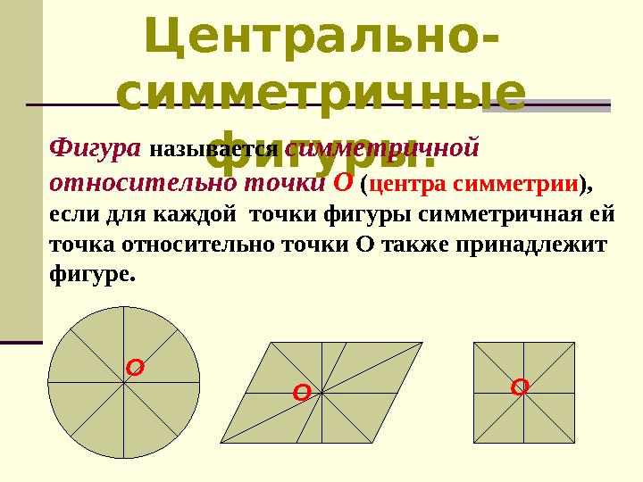 Центрально- симметричные фигуры.Фигура называется симметричной относительно точки О ( центра симметрии ), если для к