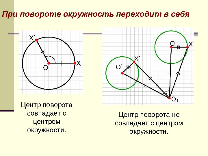 При повороте окружность переходит в себя Центр поворота совпадает с центром окружности. Центр поворота не совпадает с центро