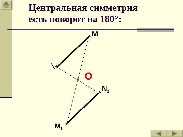 M N N 1 M 1Центральная симметрия есть поворот на 180°: О