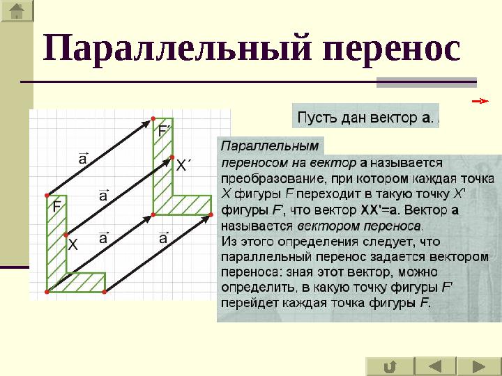 Параллельный перенос