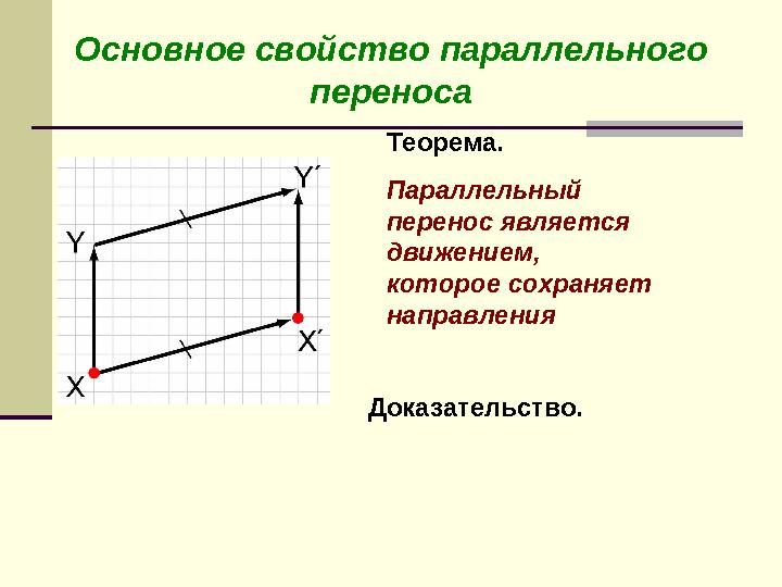 Основное свойство параллельного переносаОсновное свойство параллельного переноса Теорема. Параллельный перенос является движ