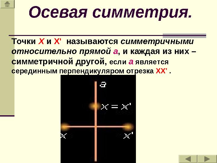 Точки X и X ' называются симметричными относительно прямой a , и каждая из них – симметричной другой, если a явл