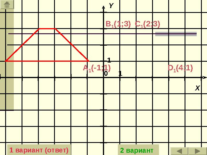 11 XY 0 C 1 (2;3) D 1 (4;1)B 1 (1;3) A 1 (-1;1) 1 вариант (ответ) 2 вариант