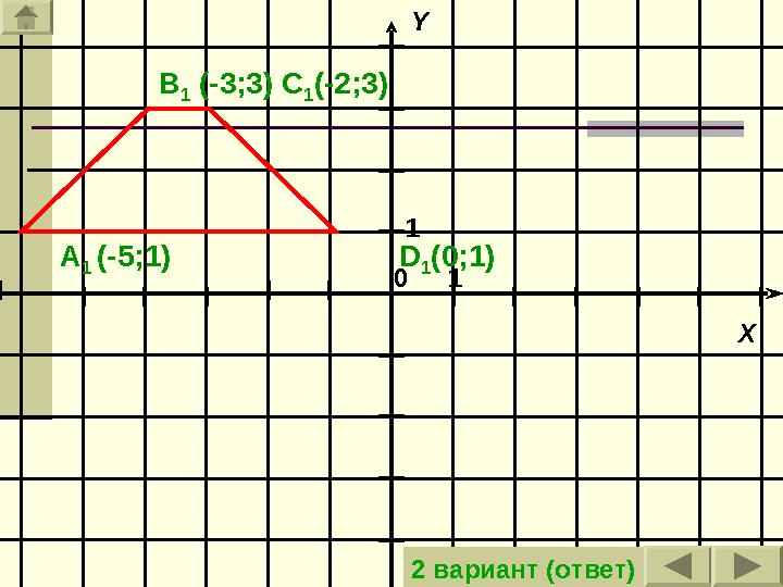 11 XY 0A 1 (-5;1) B 1 (-3;3) C 1 (-2;3) D 1 (0;1) 2 вариант (ответ)