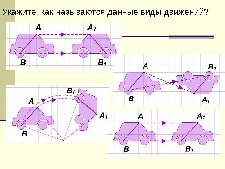 Укажите, как называются данные виды движений?