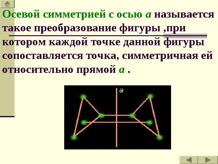 Осевой симметрией с осью a называется такое преобразование фигуры ,при котором каждой точке данной фигуры сопоставляется то