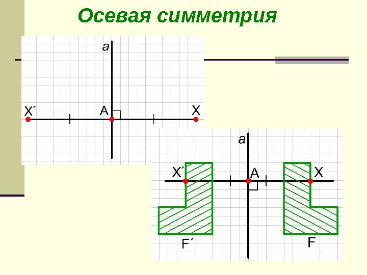 Осевая симметрияОсевая симметрия