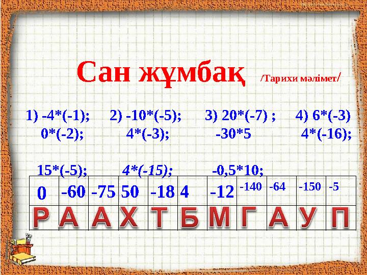 -6 Сан жұмбақ /Тарихи мәлімет / 1) -4* (-1); 2) -10* (- 5 ); 3) 2 0* (-7) ; 4) 6 *(- 3 ) 0