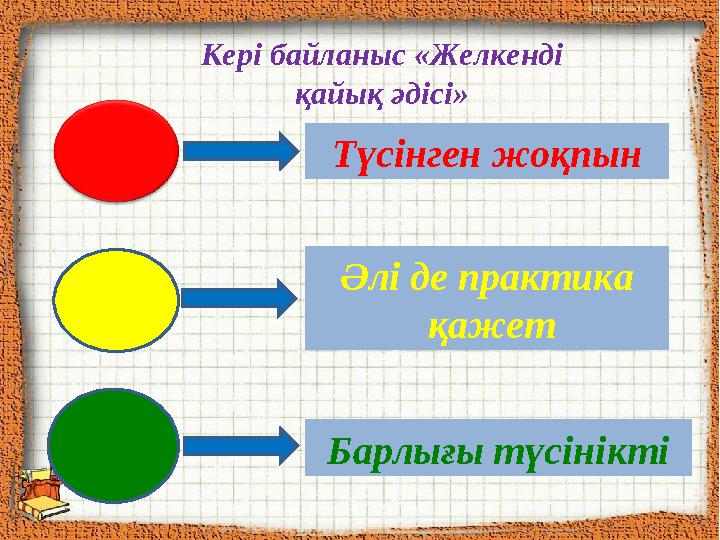 Түсінген жоқпын Әлі де практика қажет Барлығы түсініктіКері байланыс «Желкенді қайық әдісі»