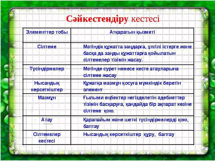 Элементтер тобы Атқаратын қызметі Сілтеме Мәтіндік құжатта заңдарға, үлгілі істерге және басқа да заңды құжаттарға қойылатын