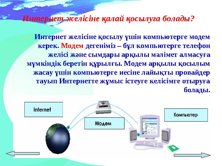 Интернет желісіне қалай қосылуға болады? Интернет желісіне қосылу үшін компьютерге модем керек. Модем дегеніміз – бұл компь