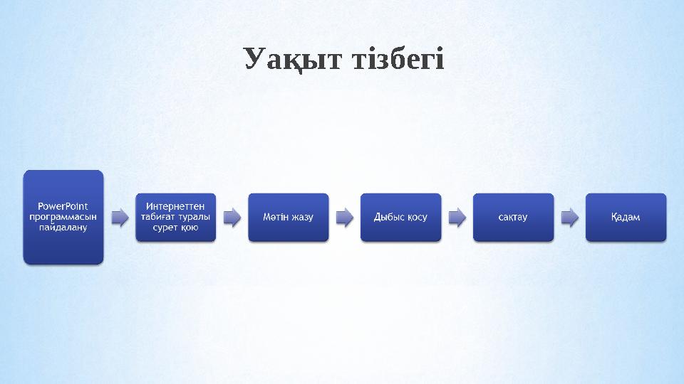 Уақыт тізбегі