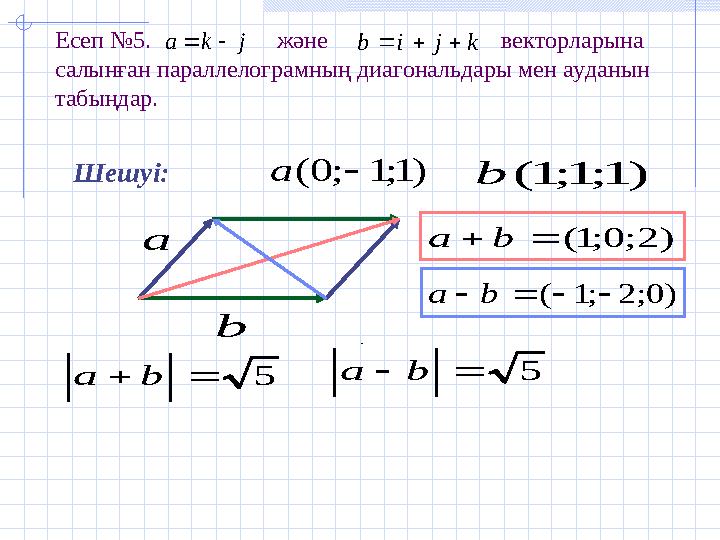 Есеп №5. және векторларына салынған параллелограмның диагональдары мен ауданын