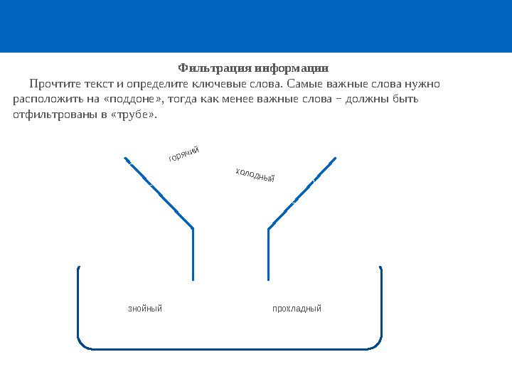 горячий холодныйзнойный прохладныйФильтрация информации Прочтите текст и определите ключевые слова. Самые важные слова нужно р