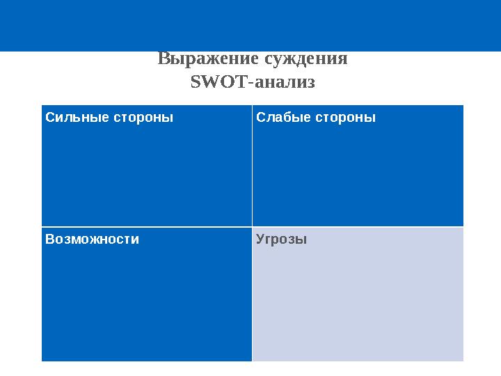 Сильные стороны Слабые стороны Возможности УгрозыВыражение суждения SWOT -анализ