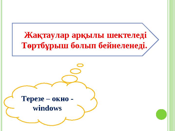 Жақтаулар арқылы шектеледі Төртбұрыш болып бейнеленеді. Терезе – окно - windows