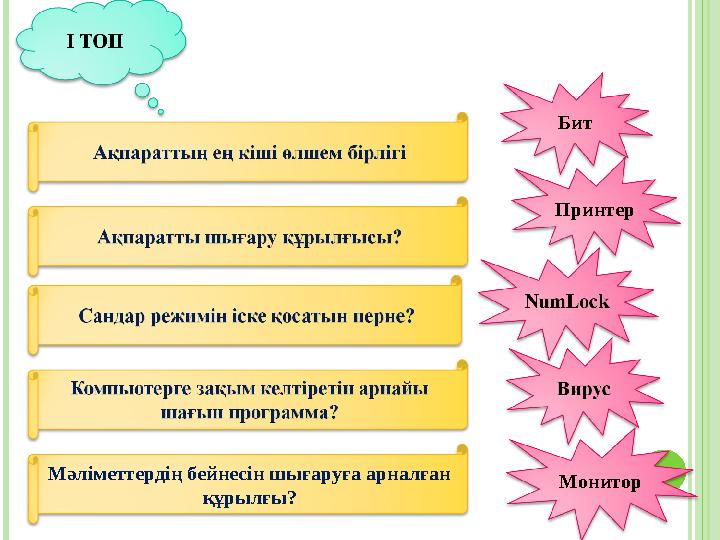 Принтер Бит Мәліметтердің бейнесін шығаруға арналған құрылғы? Монитор