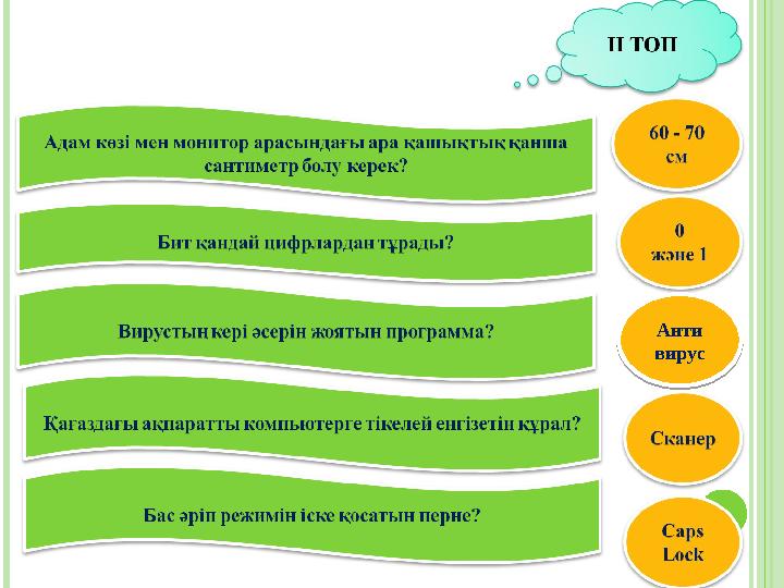 Анти вирус Анти вирус