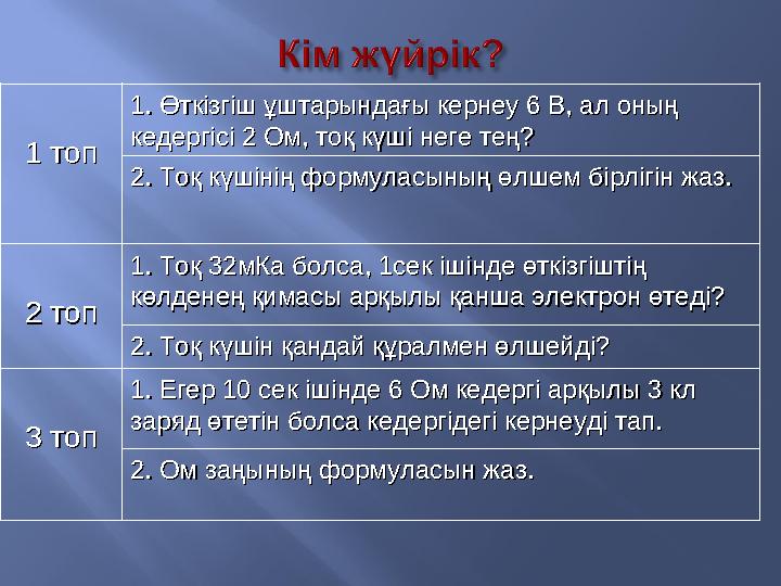 1 топ1 топ 1. Өткізгіш ұштарындағы кернеу 6 В, ал оның 1. Өткізгіш ұштарындағы кернеу 6 В, ал оның кедергісі 2 Ом, тоқ күші нег