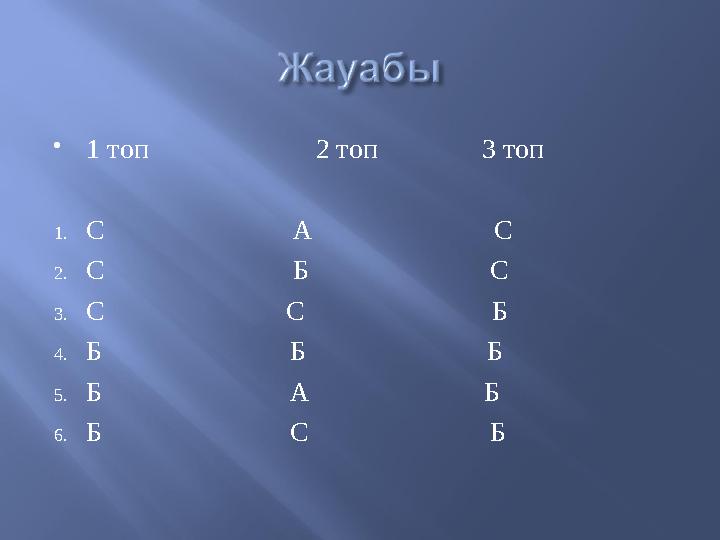  1 топ 2 топ 3 топ 1. С А С 2. С