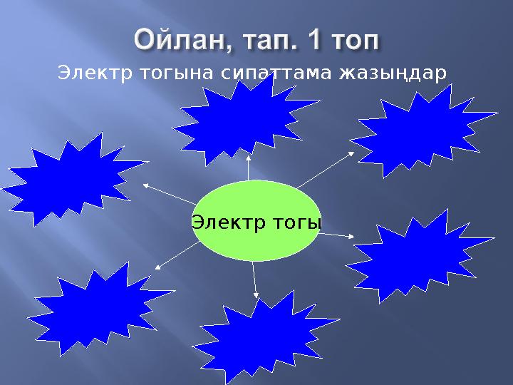 Электр тогына сипаттама жазыңдар Электр тогы