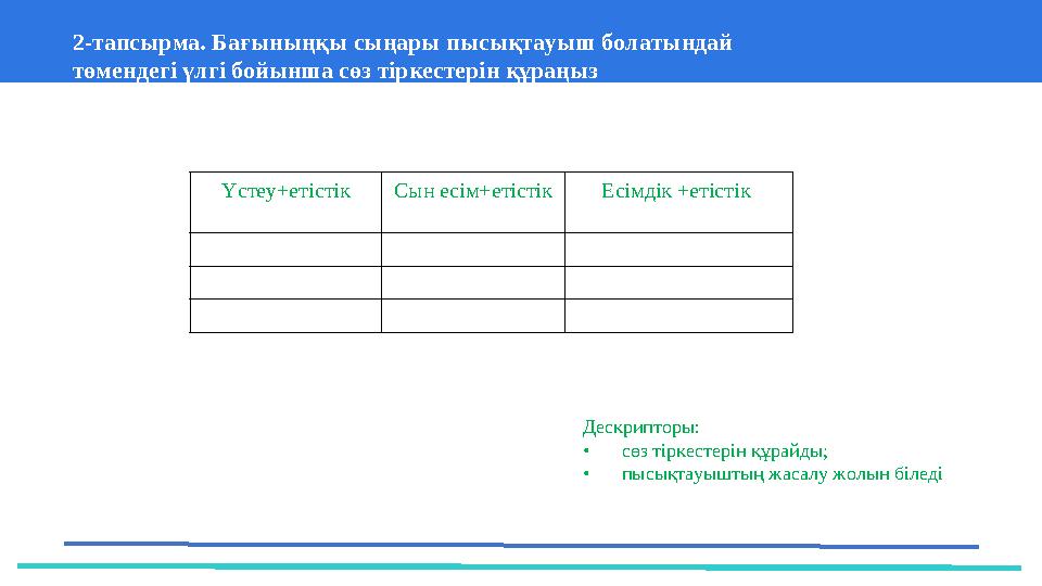 37 Частных детских сада 43 Мини-центра2-тапсырма. Бағыныңқы сыңары пысықтауыш болатындай төмендегі үлгі бойынша сөз тіркестері