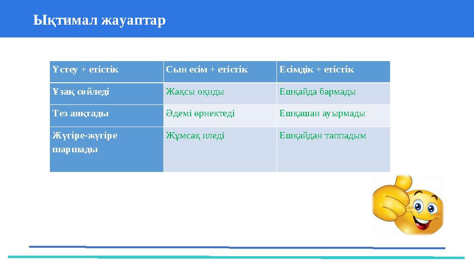 37 Частных детских сада 43 Мини-центраЫқтимал жауаптар 1) сөйлемнің негізін құрауға қатыспайды; 2) үстеуден, көсемшеден, және ж