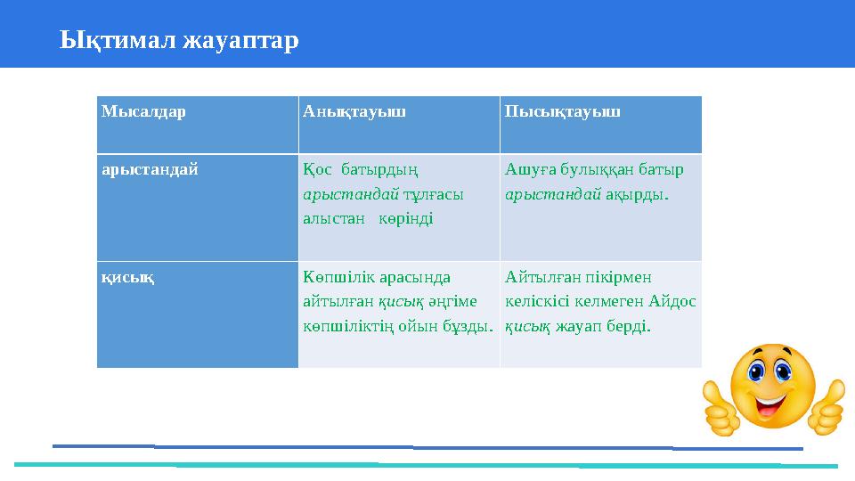 37 Частных детских сада 43 Мини-центраЫқтимал жауаптар 1) сөйлемнің негізін құрауға қатыспайды; 2) үстеуден, көсемшеден, және ж