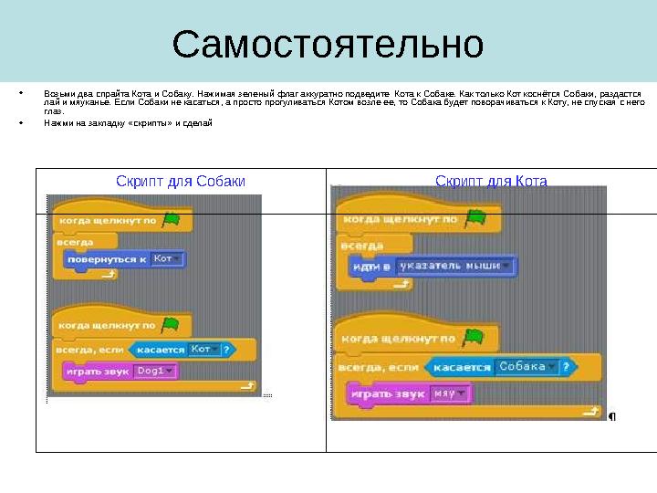 Самостоятельно • Возьми два спрайта Кота и Собаку. Нажимая зеленый флаг аккуратно подведите Кота к Собаке. Как только Кот коснё