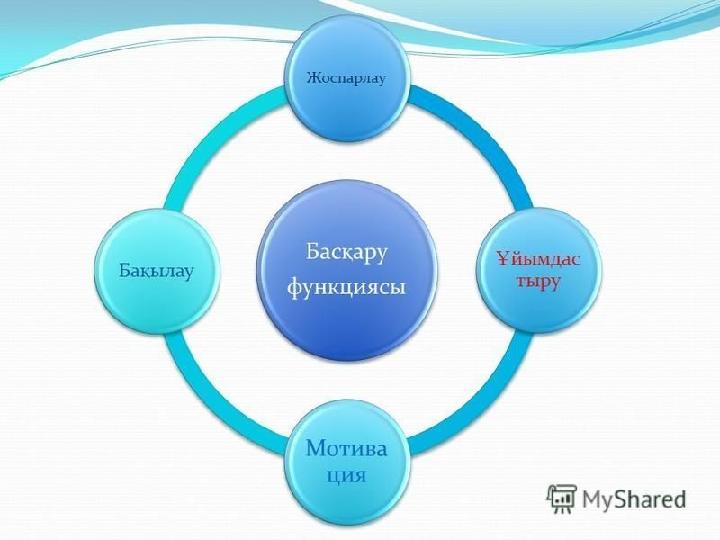 Бастауыш мектеп жасындағы бала үшін ең маңыздысы – МҰҒАЛІМ